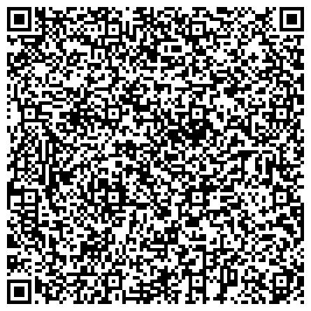 QR-код с контактной информацией организации Управление социальной защиты населения
Администрации Белгородского района Белгородской области