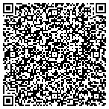 QR-код с контактной информацией организации Борисоглебский котельный завод