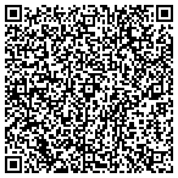 QR-код с контактной информацией организации НОВИКОВ А. П. ПРЕДПРИНИМАТЕЛЬ