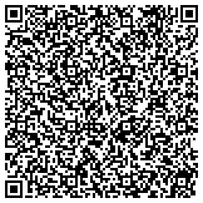 QR-код с контактной информацией организации Министерство предпринимательства и туризма Владимирской области