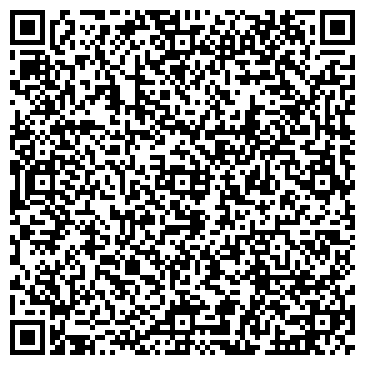 QR-код с контактной информацией организации Архивный отдел Администрации города Владимира