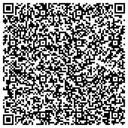 QR-код с контактной информацией организации Отдел аренды земельных участков и взыскания задолженности  Администрации города Владимира