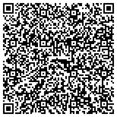 QR-код с контактной информацией организации Управление культуры и туризма г.Владимир