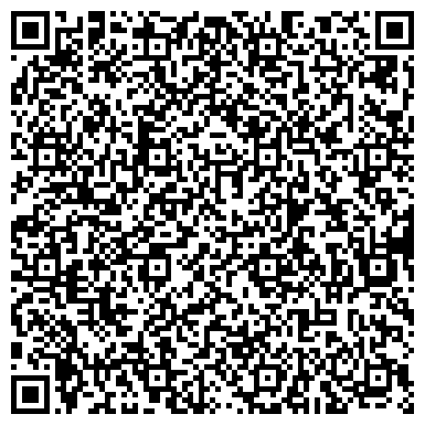 QR-код с контактной информацией организации Правовое управление Администрации города Владимира