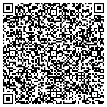 QR-код с контактной информацией организации БАНК СБЕРБАНКА РФ ФИЛИАЛ № 5103/033