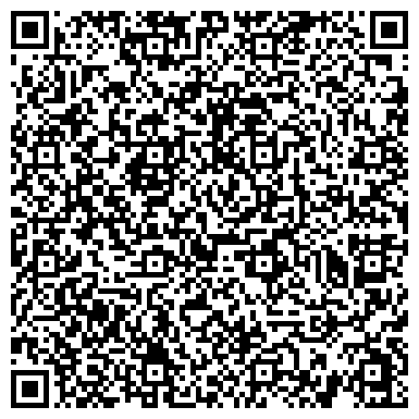 QR-код с контактной информацией организации УФМС России по Белгородской области  в Губкинском районе