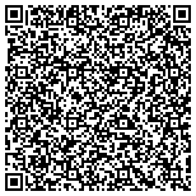 QR-код с контактной информацией организации Бурнакский сельсовет