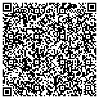 QR-код с контактной информацией организации Аналитическое агентство «ИМИДЖ-ФАКТОР»