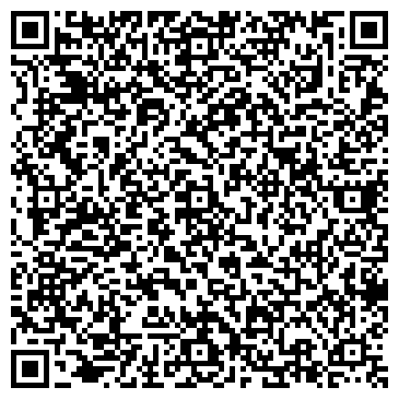 QR-код с контактной информацией организации Конаковский краеведческий музей