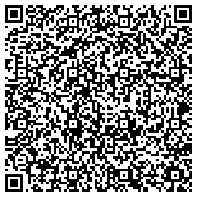 QR-код с контактной информацией организации Гостевой дом «Ипатьевская Слобода»