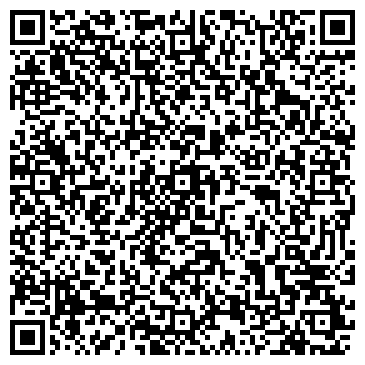 QR-код с контактной информацией организации НЕТ ПРОБЛЕМ МАГАЗИН ЛВЗ № 36