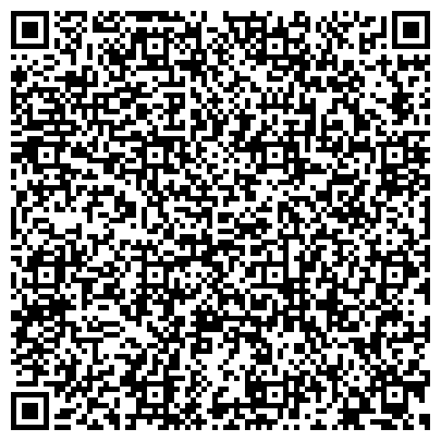 QR-код с контактной информацией организации ОАО "Нерехтский промышленный комбинат"
Группа компаний Логарт