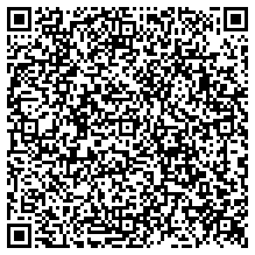 QR-код с контактной информацией организации НЕРЕХТСКИЙ КОМБИНАТ МОЛОЧНЫХ ПРОДУКТОВ (Закрыто)