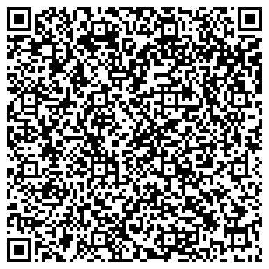 QR-код с контактной информацией организации Нерехтская детская художественная школа