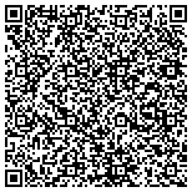QR-код с контактной информацией организации ООО «Полипласт»