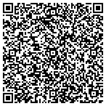 QR-код с контактной информацией организации ОАО "Новомосковскогнеупор"