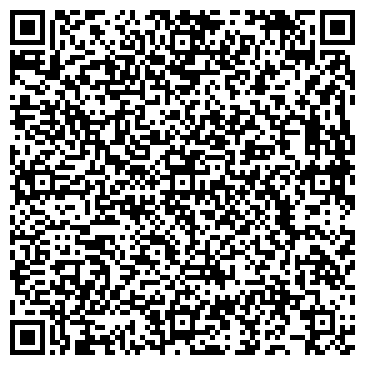 QR-код с контактной информацией организации ЗАО «Сетчатые изделия»
