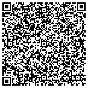 QR-код с контактной информацией организации БАНК СБЕРБАНКА РФ, ФИЛИАЛ № 36/072