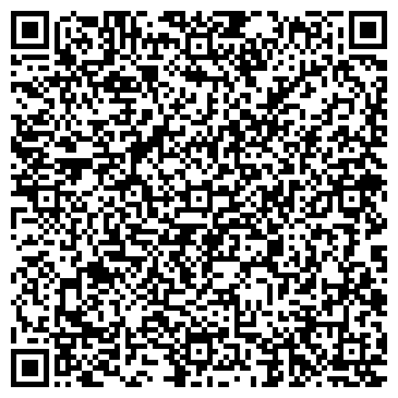 QR-код с контактной информацией организации ЗАО «Переславский хлебозавод»