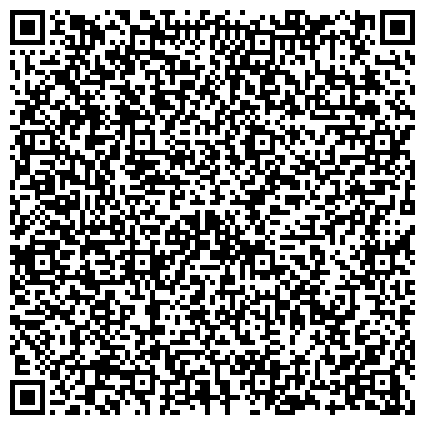 QR-код с контактной информацией организации ИП Магазин "Все для отопления и водоснабжения- ПЛЮС" , "Все для бани и сауны"