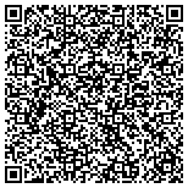 QR-код с контактной информацией организации Администрация города Петушки