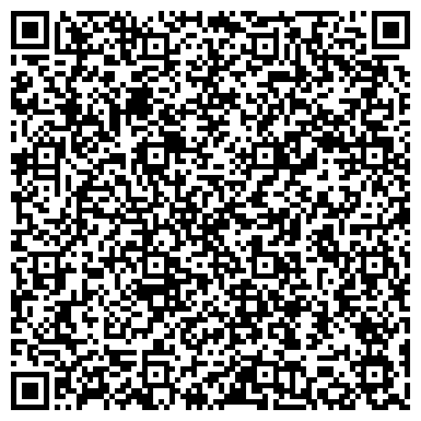 QR-код с контактной информацией организации Жуланский маслозавод