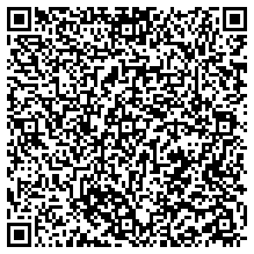 QR-код с контактной информацией организации МАГАЗИН ЧП ПАНОВА СТРОЙМАТЕРИАЛЫ