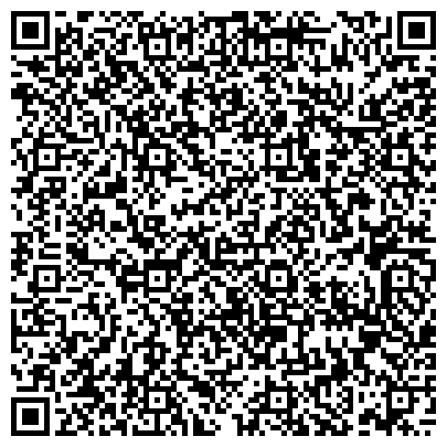 QR-код с контактной информацией организации Государственная инспекция по охране объектов культурного наследия Рязанской области
