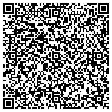 QR-код с контактной информацией организации ООО "Медицинские приборы"