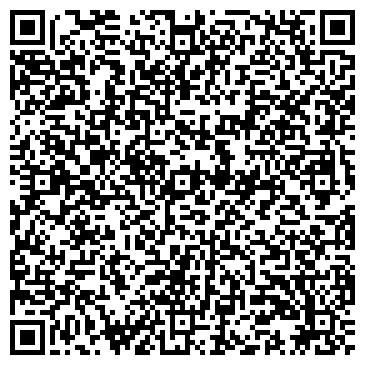 QR-код с контактной информацией организации МУ КОНСУЛЬТАТИВНО-ДИАГНОСТИЧЕСКАЯ ПОЛИКЛИНИКА N1