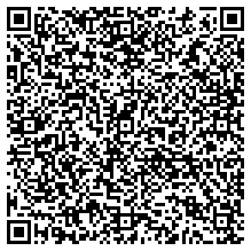 QR-код с контактной информацией организации ПАО Сбербанк Дополнительный офис  №9038/0393