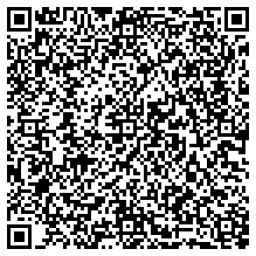 QR-код с контактной информацией организации ФГУП СПО «Аналитприбор».