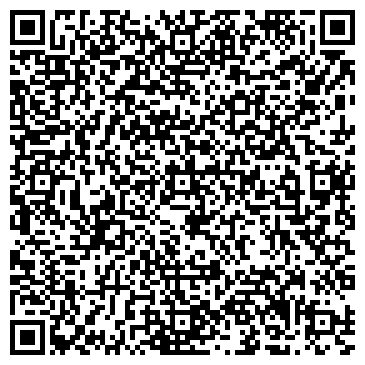 QR-код с контактной информацией организации ОАО "Шарьинский Городской Маслосырозавод"