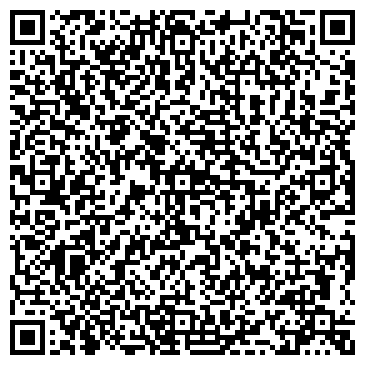 QR-код с контактной информацией организации ГУ Управление госэнергонадзора по Тверской области