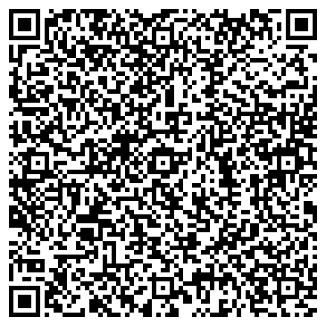 QR-код с контактной информацией организации Сеть кондитерских магазинов “Конфетки-бараночки”