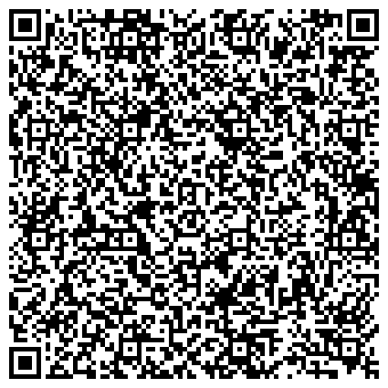 QR-код с контактной информацией организации Фирменный магазин Тульской кондитерской фабрики «Ясная Поляна» Магазин «Тульский пряник»