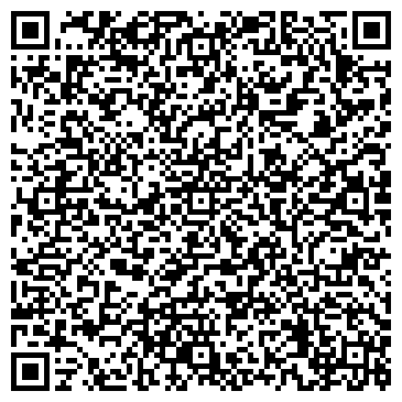 QR-код с контактной информацией организации ЯРНЕФТЕХИМСТРОЙ АО ТРЕСТА СТРОЙКОНСТРУКЦИЙ