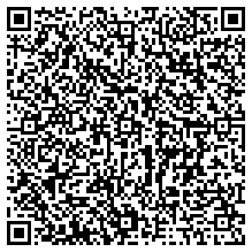 QR-код с контактной информацией организации «Гимназия № 14»