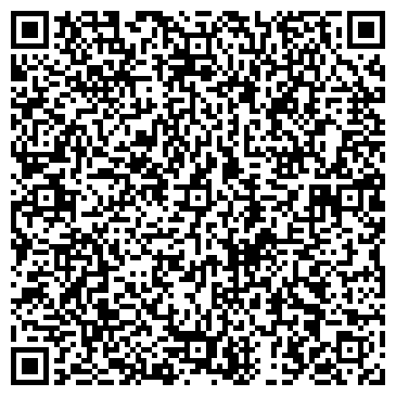 QR-код с контактной информацией организации «ПОЛИПЛАСТИК Юг»