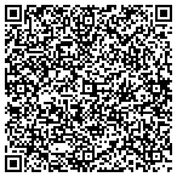 QR-код с контактной информацией организации БИБЛИОТЕКА ИМ. В.И. ЛУНИНА МУК ЦБС