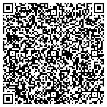 QR-код с контактной информацией организации «Астраханский колледж вычислительной техники»