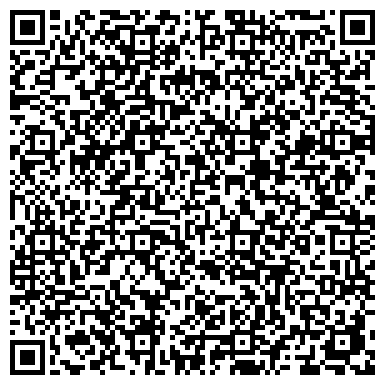 QR-код с контактной информацией организации Астраханский технологический техникум