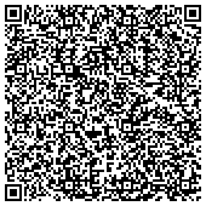 QR-код с контактной информацией организации ЗАО АПК "Белореченский"