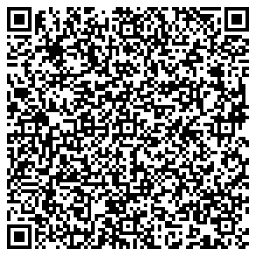 QR-код с контактной информацией организации ООО "БрестПожТорг"