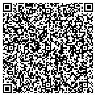 QR-код с контактной информацией организации Частное предприятие ЧПУП «ПрофАвтоматика»