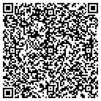 QR-код с контактной информацией организации ИП Никитин С.Ю.