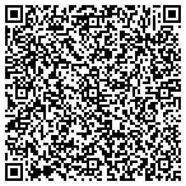 QR-код с контактной информацией организации Субъект предпринимательской деятельности ИП Агарков В.П.