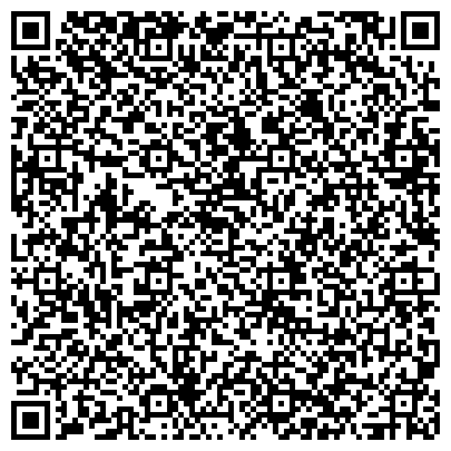 QR-код с контактной информацией организации Частное предприятие Автомаркет