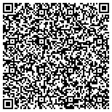 QR-код с контактной информацией организации Субъект предпринимательской деятельности Интернет-магазин «Проставка»