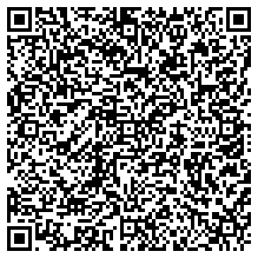 QR-код с контактной информацией организации Ателье Лубко
